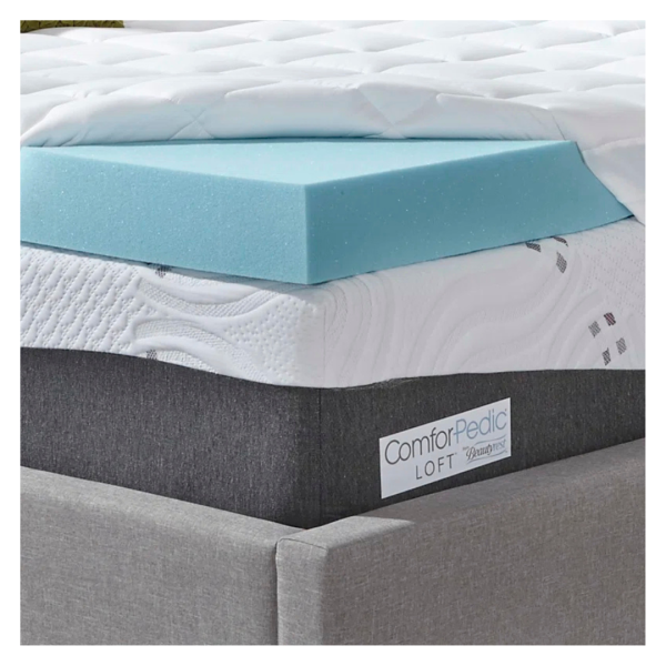 ComforPedic Loft From Beautyrest Queen 5.5  Gel Memory Foam And Fiber 2-Piece Mattress Topper on Sale